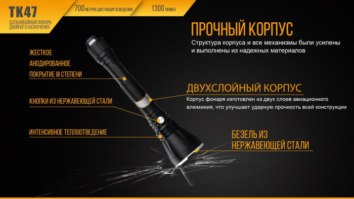 Ліхтар Fenix TK47 Cree XHP35 HI (вітринний зразок) 