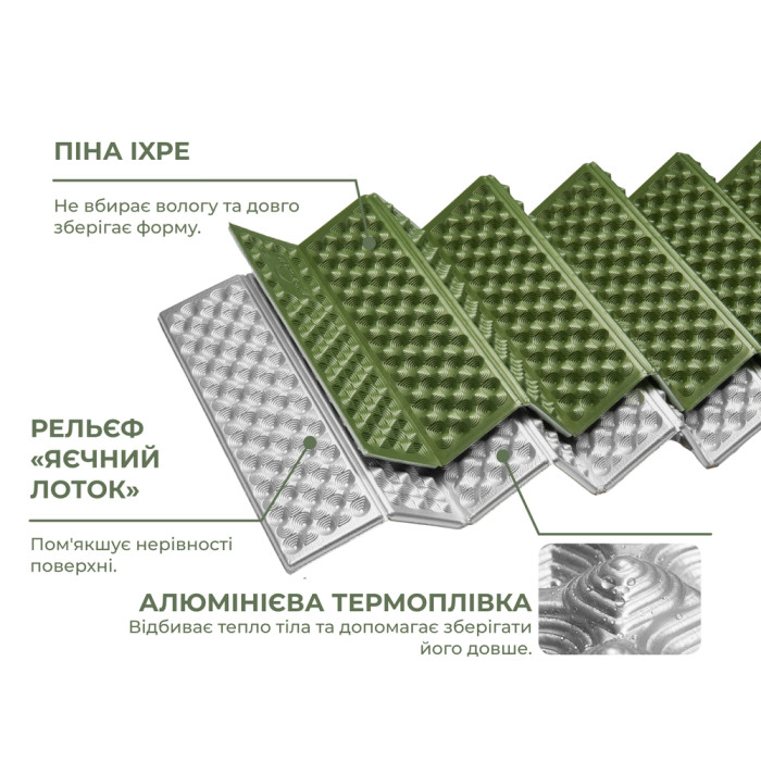 Килимок туристичний складаний одномісний IXPE Naturehike CNK2650WS010 з алюмінієвою плівкою, 185x56x2.3 см, зелений