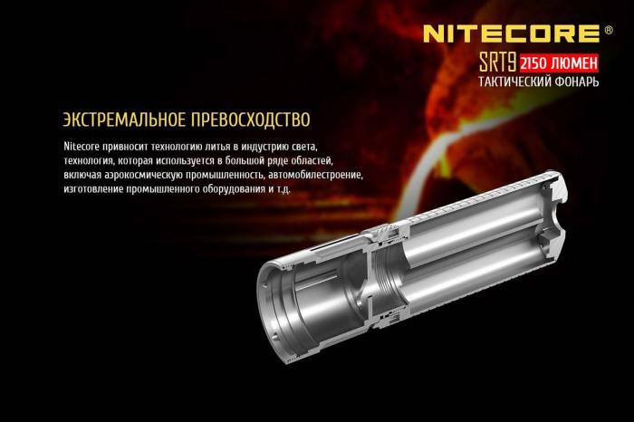 Кишеньковий ліхтар Nitecore SRT9, 2150 люмен 