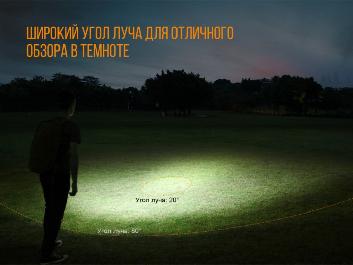 Налобний ліхтар Fenix HL30 (2018) Cree XP-G3 (сірий) 