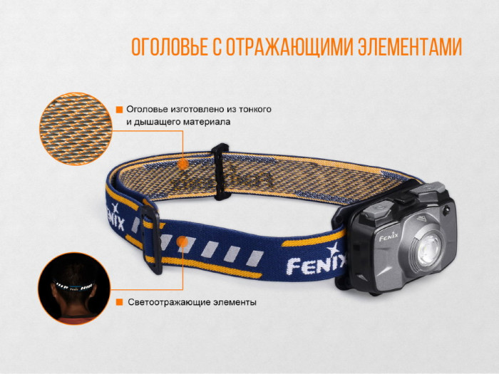 Налобний ліхтар Fenix HL30 (2018) Cree XP-G3 (сірий) 