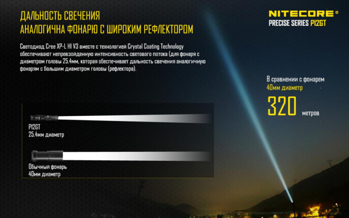Ліхтар Nitecore P12GT 
