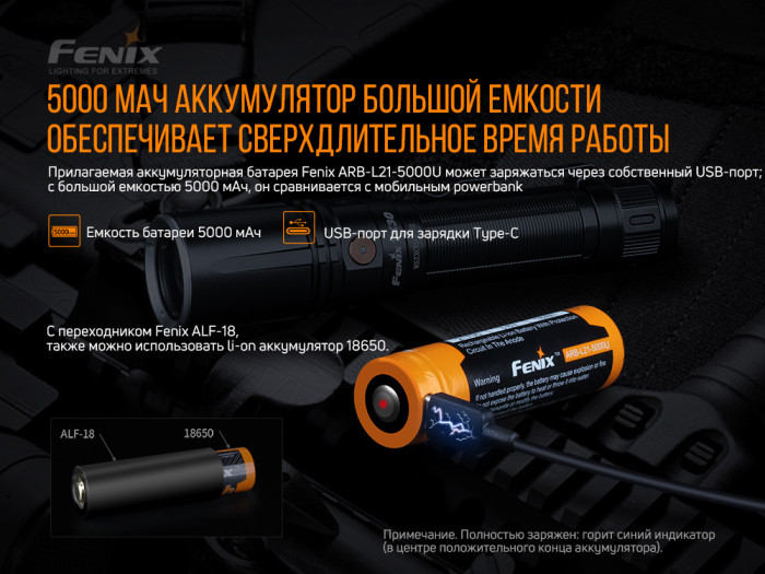 Ліхтар ручний лазерний Fenix TK30 Laser 