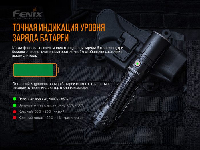 Ліхтар ручний лазерний Fenix TK30 Laser 