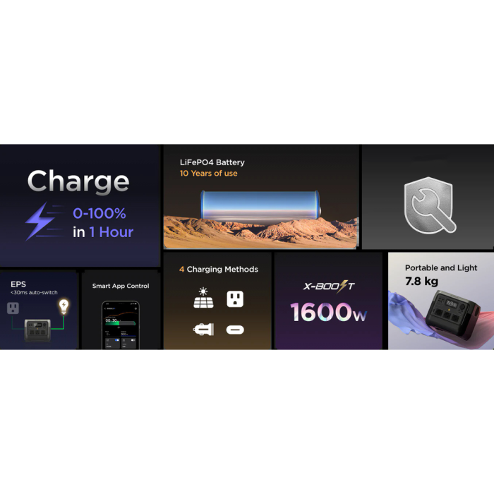 Зарядна станція EcoFlow River 2 Pro, 800W 