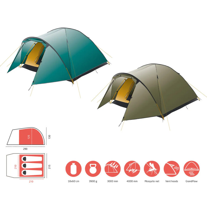 Намет Grand Canyon Topeka 3 Capulet Olive (330026) 