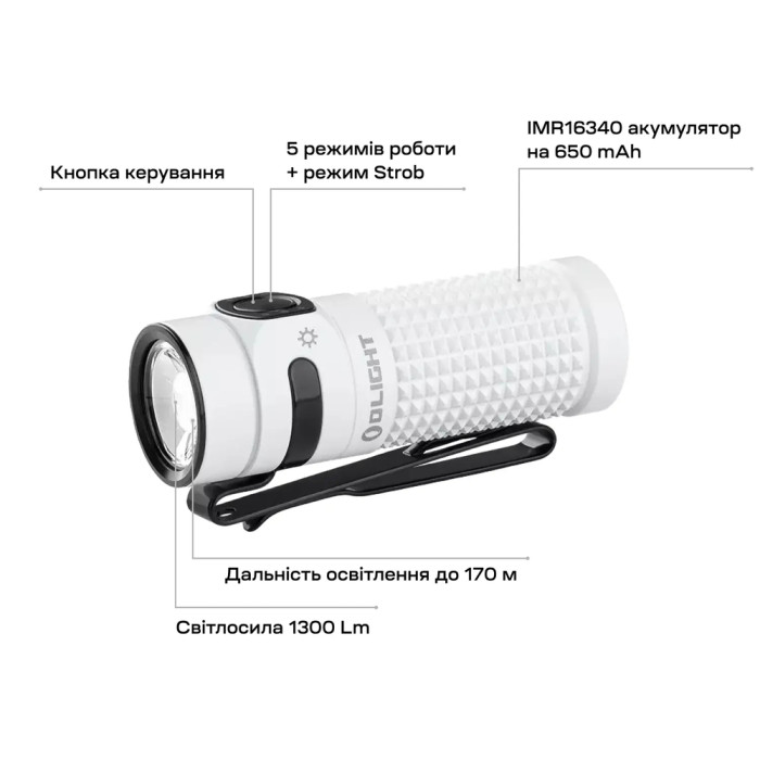 Ліхтар Olight Baton 4 Premium Edition White 