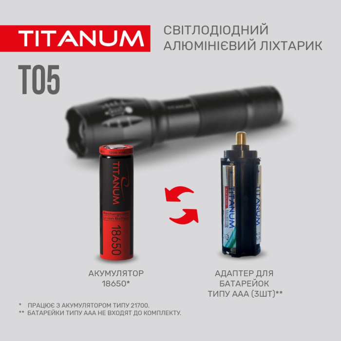 Портативний світлодіодний ліхтарик TITANUM TLF-T05 300Lm 6500K 