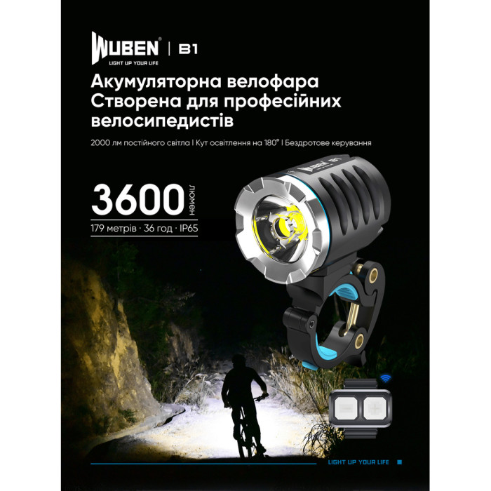 Велофара Wuben B1, чорний 