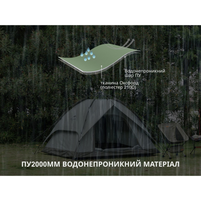 Намет тримісний автоматичний Naturehike NH21ZP008, темно-зелений 