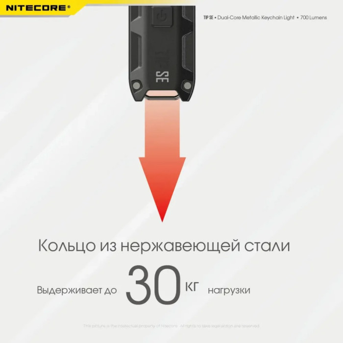 Ліхтар наключний Nitecore TIP SE (2xOSRAM P8, 700 люмен, 4 режими, USB), сірий 