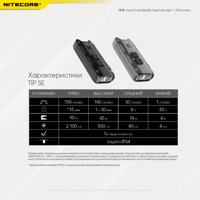 Ліхтар наключний Nitecore TIP SE (2xOSRAM P8, 700 люмен, 4 режими, USB), сірий 