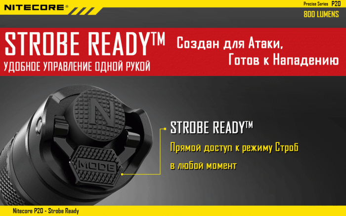 Ліхтар Nitecore P20 