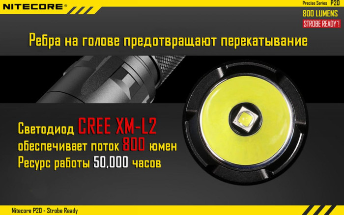Ліхтар Nitecore P20 