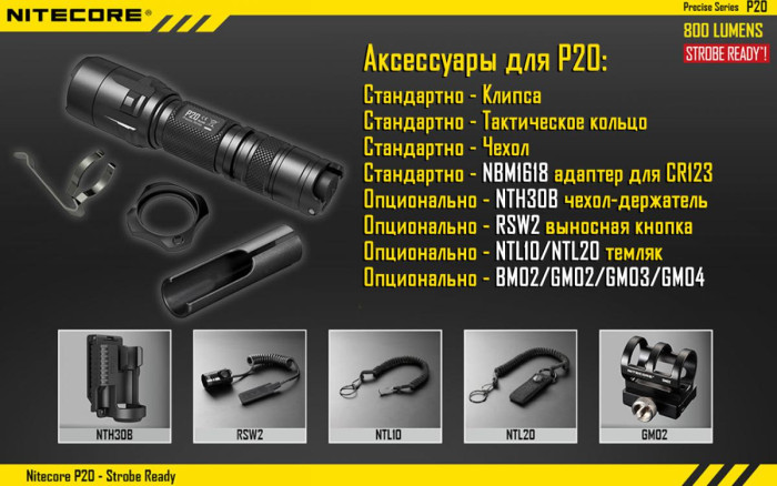 Ліхтар Nitecore P20 