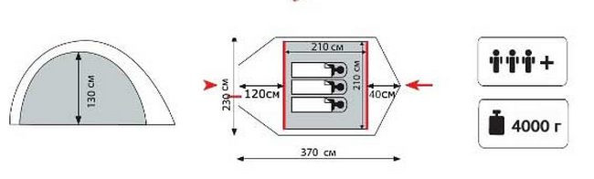 Намет Sol Camp 3, SLT-007.06 