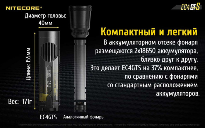 Ліхтар Nitecore EC4GTS 