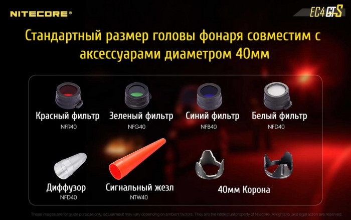 Ліхтар Nitecore EC4GTS 