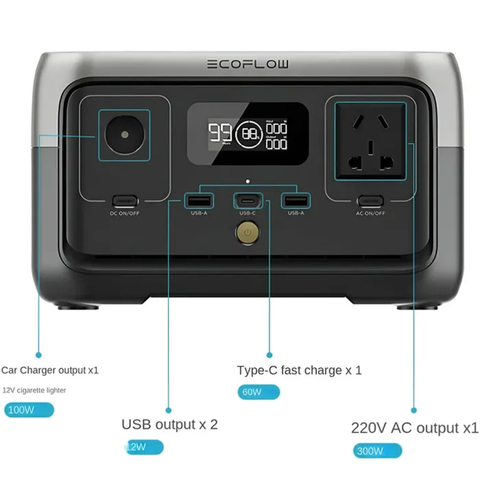 Зарядна станція EcoFlow River 2, 300W 