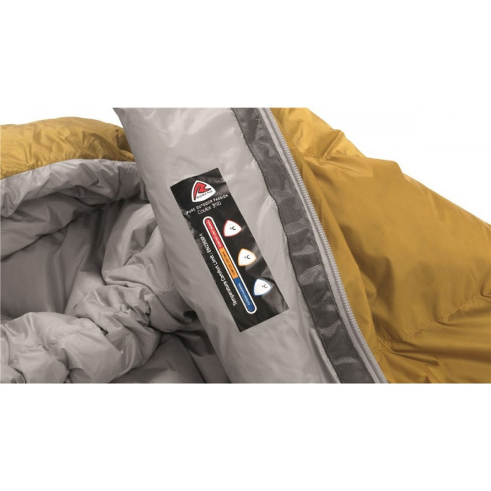 Спальний мішок ROBENS Sleeping Bag Couloir 350 