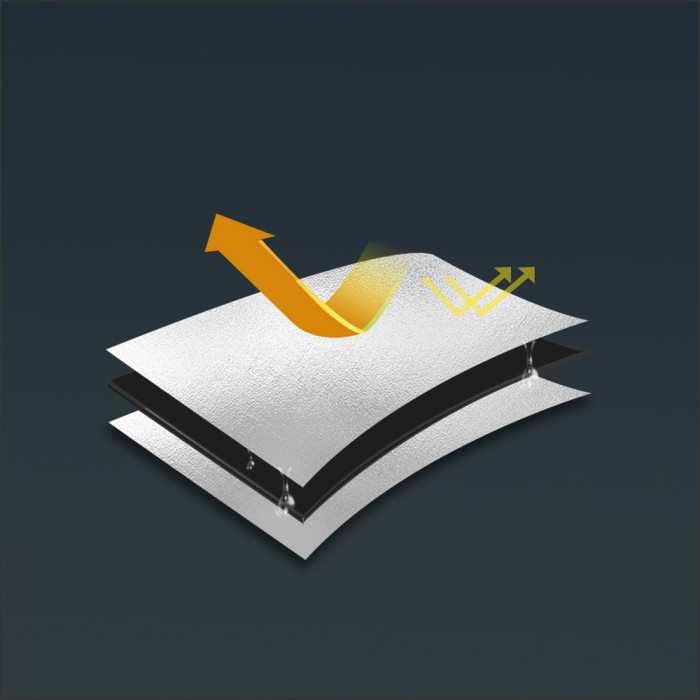 Килимок кемпінговий багатофункціональний Naturehike NH20FCD03, 230х260 см, алюмінієва плівка 