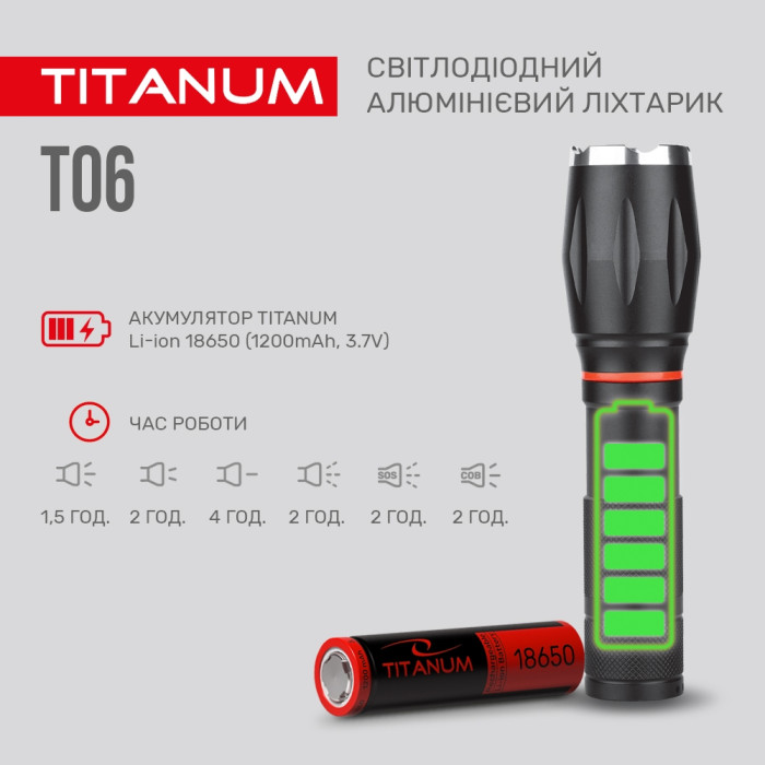 Портативний світлодіодний ліхтарик TITANUM TLF-T06 300Lm 6500K 