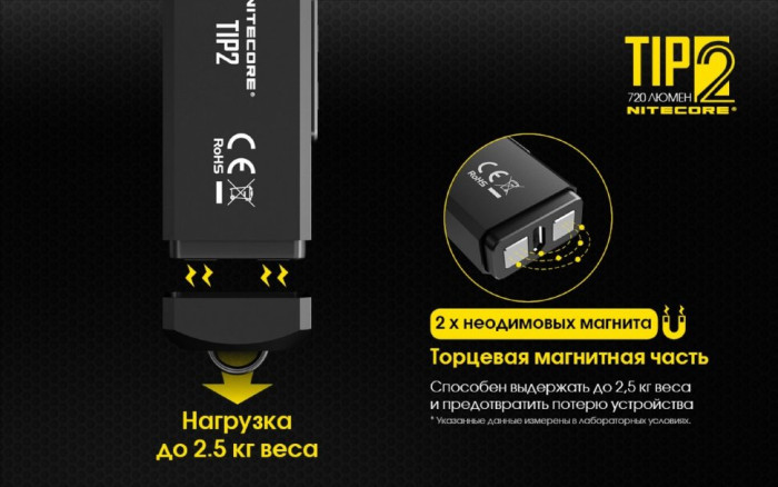 Лiхтар Nitecore TIP2 (CREE XP-G3 S3 LED, 720 люмен, 4 режима, USB) (пошкоджена упаковка/ремонт кнопки) 