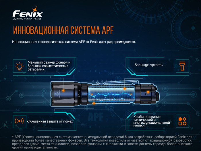 Ліхтар Fenix TK20R V2. 0 (Luminus SFT70, ANSI 3000 лм, 21700) 