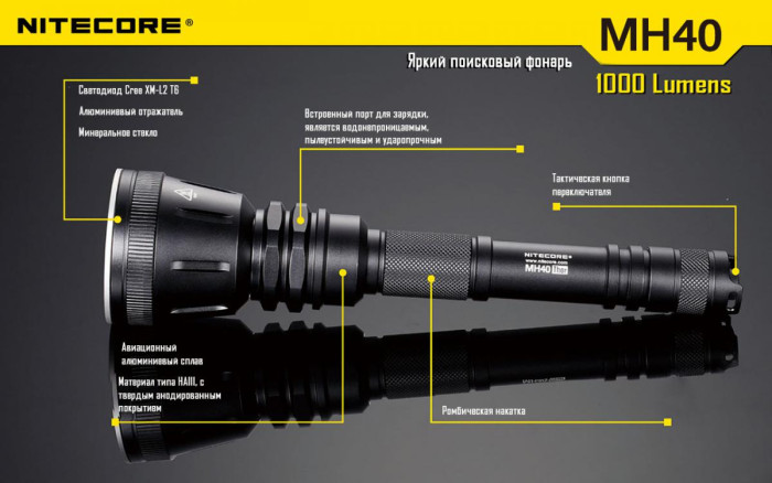 Ручний Ліхтар Nitecore MH40 THOR, 1000 люмен 