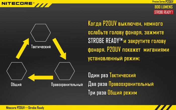 Кишеньковий ліхтар Nitecore P20UV, 800 люмен 