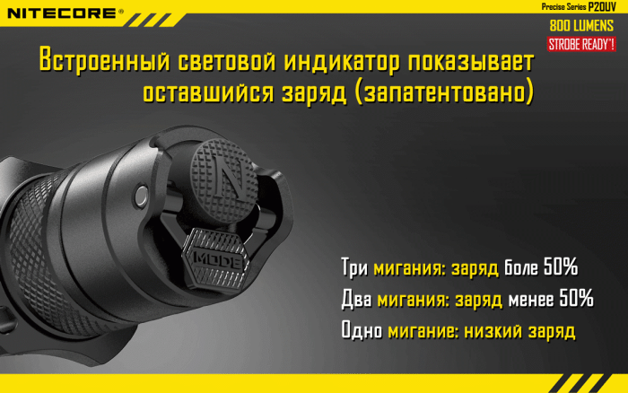 Кишеньковий ліхтар Nitecore P20UV, 800 люмен 