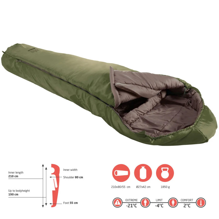 Спальний мішок Grand Canyon Fairbanks 190 -4°C Capulet Olive Left (340020) 