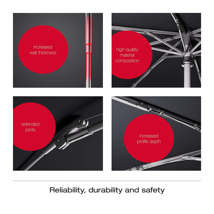 Парасолька Knirps T. 771 Black Напівавто /тростина /10спіц /D111x91см 