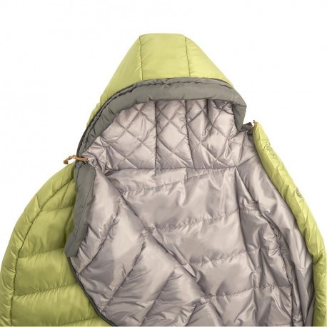 Спальний мішок Kelty Tuck 20 Regular 