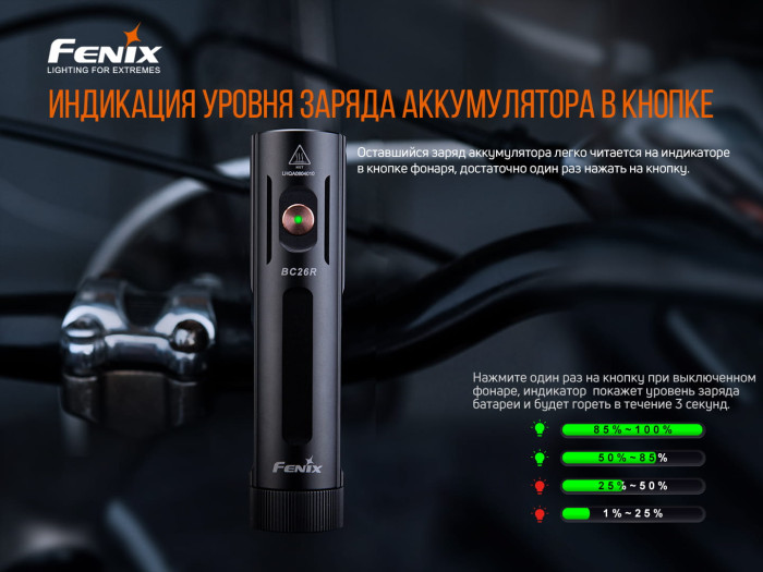 Велофара Fenix BC26R (SST40, 1600 лм, 21700) 