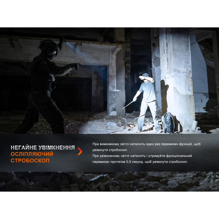 Ліхтар ручний Fenix PD36R Pro 