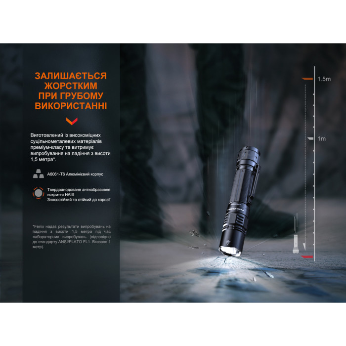 Ліхтар ручний Fenix PD36R Pro 
