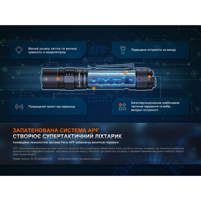 Ліхтар ручний Fenix PD36R Pro 