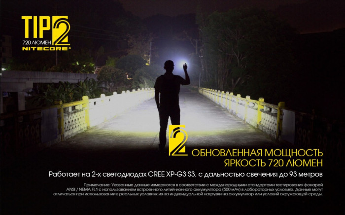 Ліхтар Nitecore TIP2 