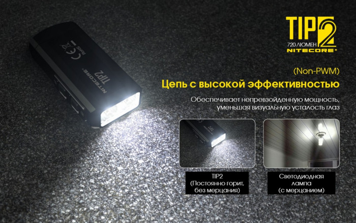 Ліхтар Nitecore TIP2 