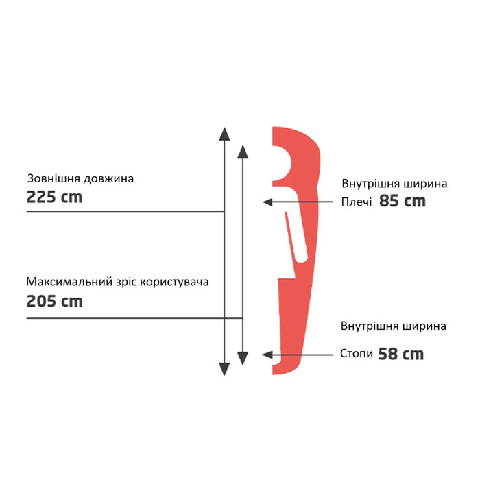 Спальний мішок Grand Canyon Fairbanks 205 -4°C Capulet Olive Left (340021) 