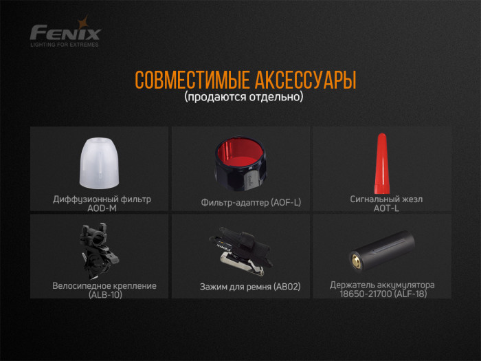 Ліхтар Fenix TK22 V2.0 Luminus SST-40 