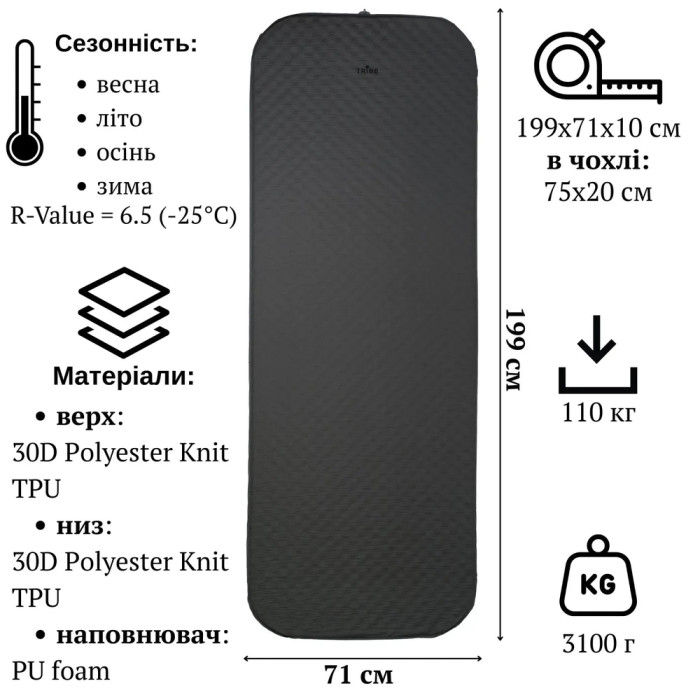 Килимок самонадувний Tribe Comfort Plus 10 cm T-BB-0017-grey