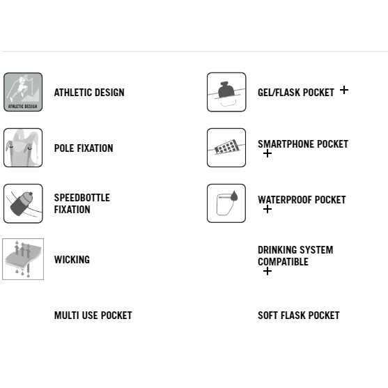 Рюкзак Dynafit ENDURO 12 48814 0530 - M/L - сірий 