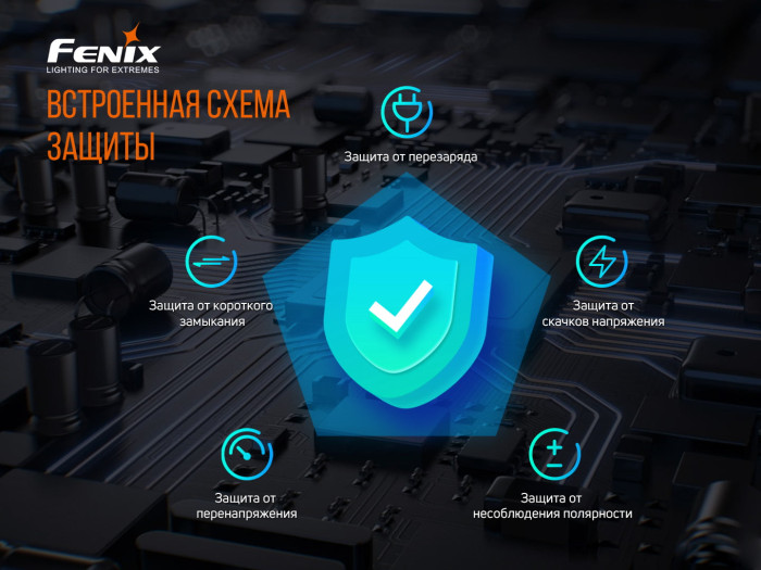 Зарядний пристрій Fenix ARE-X1 v2.0 