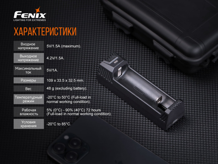 Зарядний пристрій Fenix ARE-X1 v2.0 
