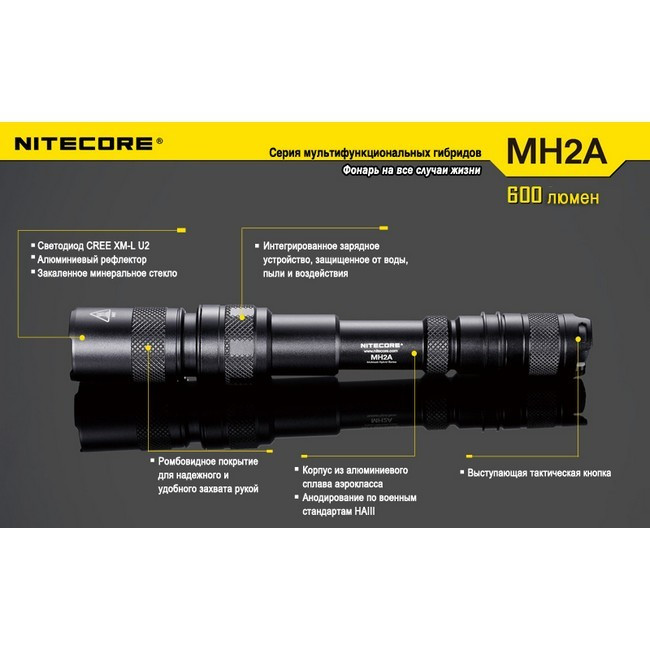 Ліхтар Nitecore MH2A 