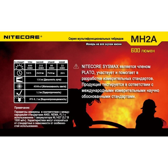 Ліхтар Nitecore MH2A 