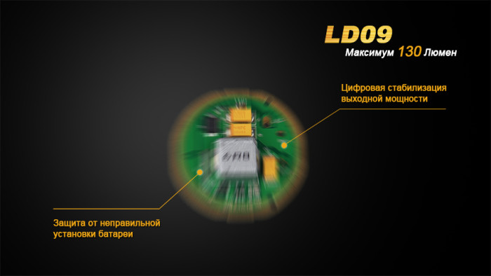 Ручний Ліхтар Fenix LD09 Cree XP-E2 LED, 220 люмен 