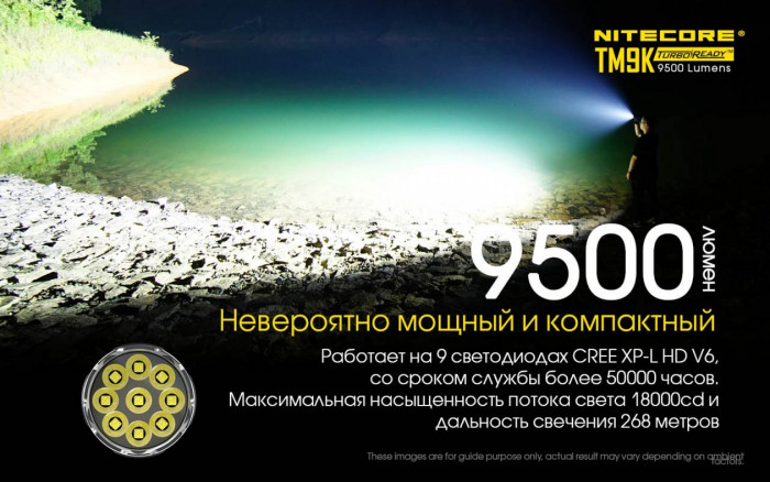 Ліхтар Nitecore TM9K 